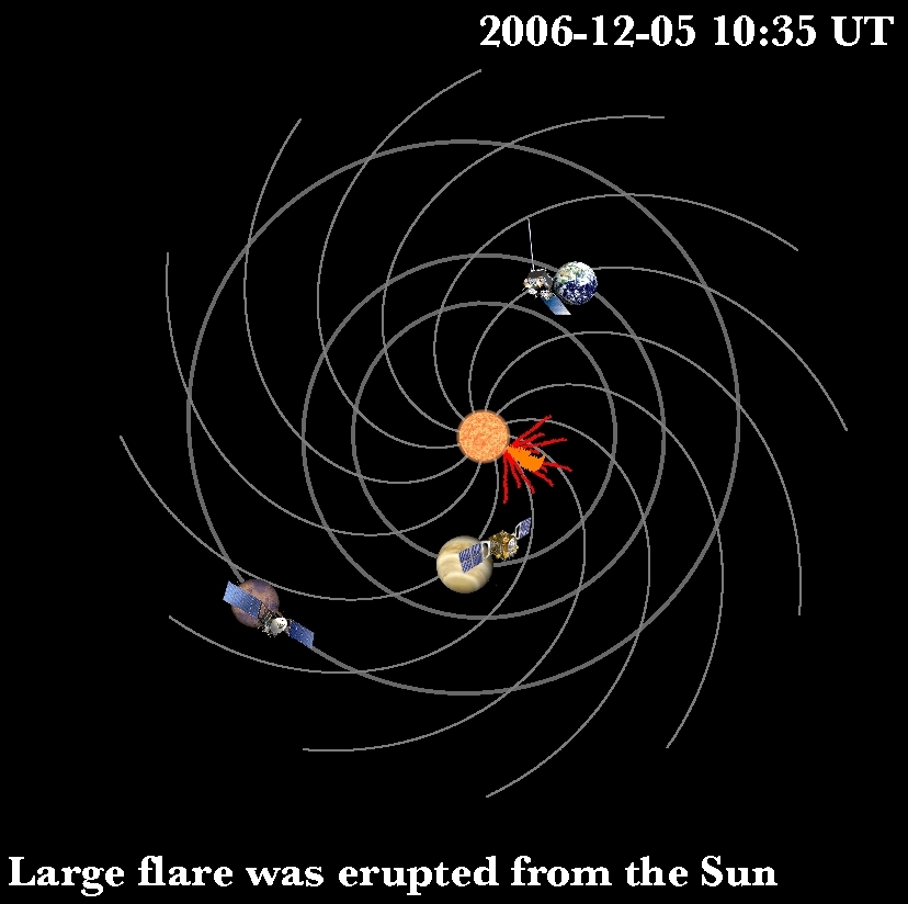 Flares From Far Side Of The Sun Affect Weather Of Inner Planets